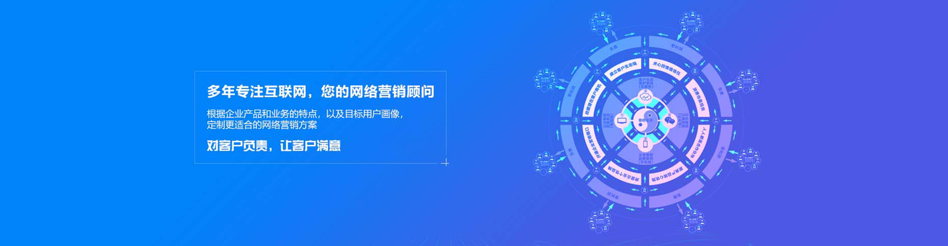 印江sem运营